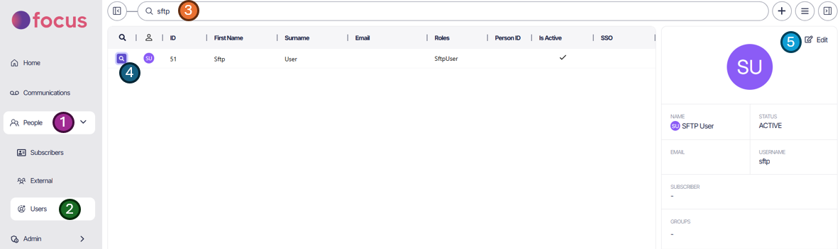 User details