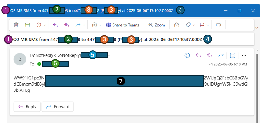 Example email